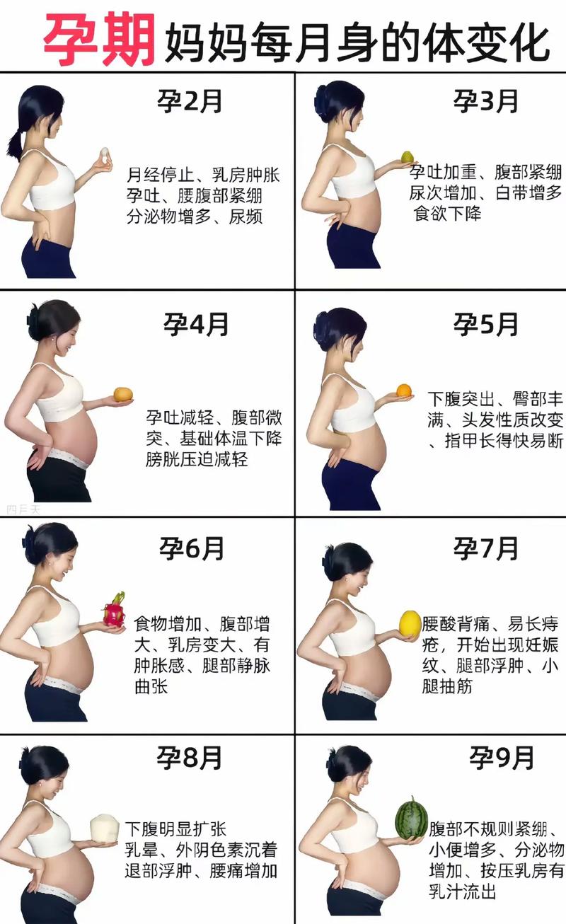 怀了！女明星孕期保养秘诀大公开，姐妹们学起来