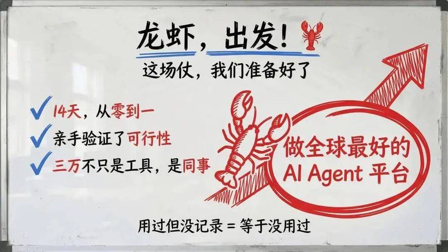 门事件在线观看别找了！都是挂羊头卖狗肉，不如看AI养龙虾