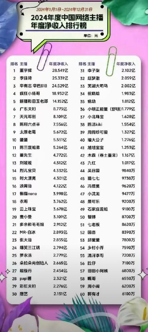 葡萄唱的娱乐圈_葡萄谁唱的_葡萄娱乐圈视频歌词